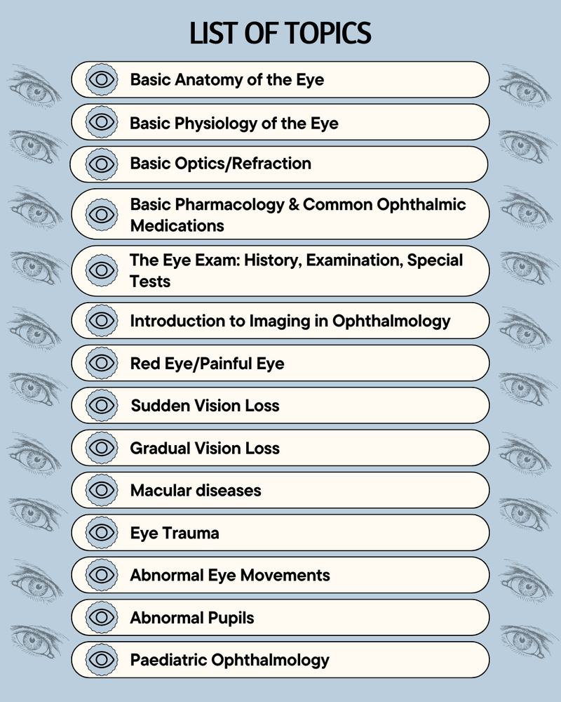 List of topics .png